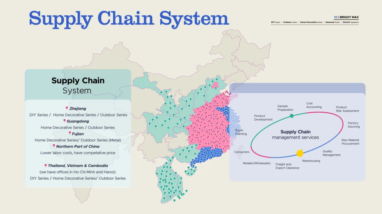 product-1267-710